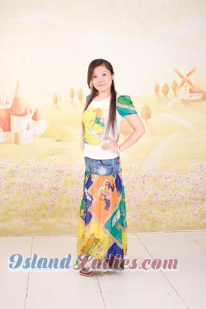 154317 - Juan Age: 50 - China