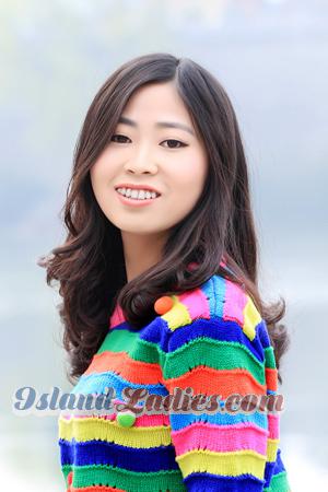 154954 - Fu Age: 31 - China