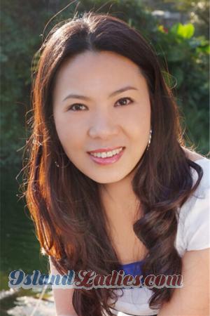 156067 - Jinxiang Age: 52 - China