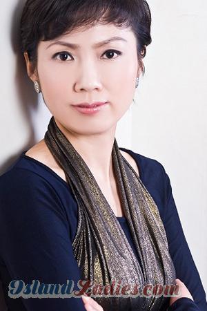 156662 - Kui Age: 52 - China