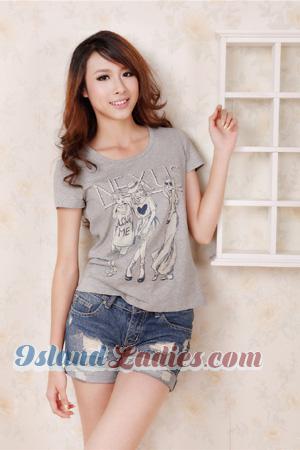 158359 - Yang Age: 34 - China