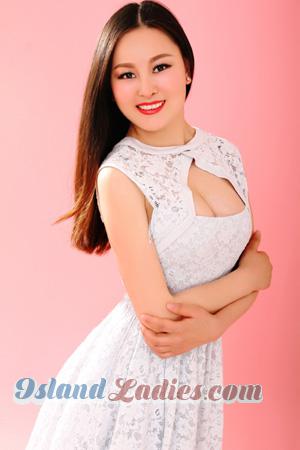 160757 - Kunyan Age: 42 - China