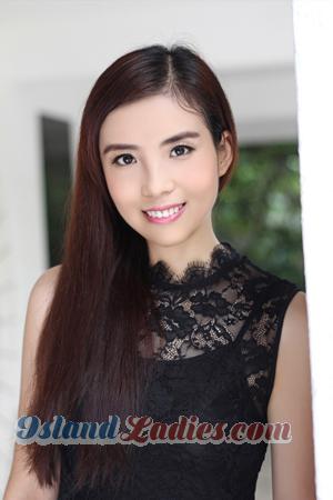 160939 - Li Age: 47 - China