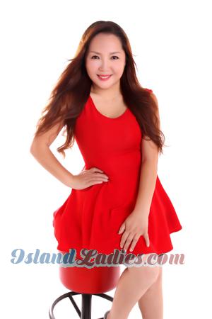 160952 - Dan Age: 62 - China