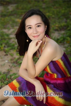 165243 - Min Age: 42 - China