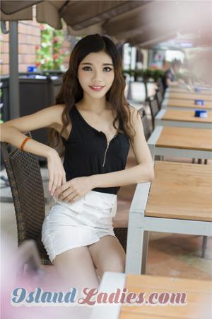 165572 - Manting Age: 30 - China