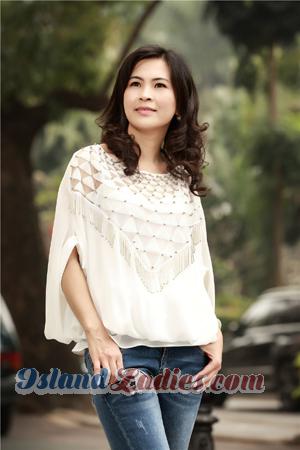 166473 - Dan Age: 36 - China