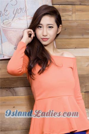 166724 - Zhiwen Age: 31 - China