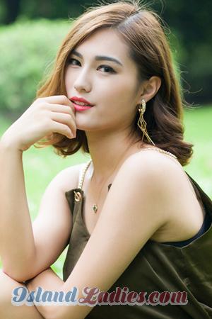 168172 - Jiannan Age: 28 - China