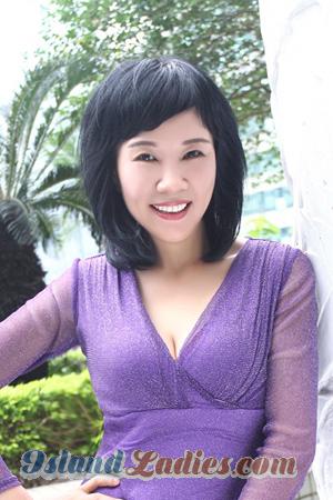 173562 - Xinxia Age: 60 - China