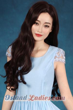 175689 - Ping Age: 48 - China