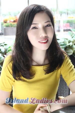 180950 - Fulan (Blue) Age: 38 - China