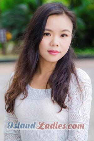 181581 - Yi Age: 47 - China