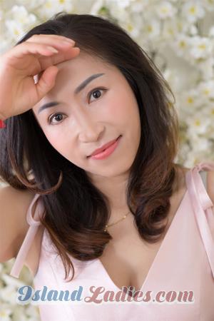 188850 - Fang Age: 54 - China