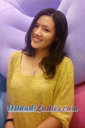 194693 - Thi Lan Phuong Age: 36 - Vietnam