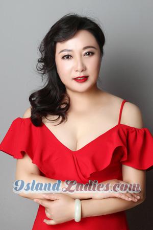 194737 - CoCo Age: 58 - China