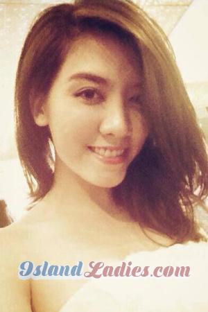 195819 - Nguyen Thuy Trang Age: 34 - Vietnam