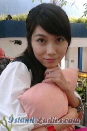 195829 - Nam Cun Age: 34 - Vietnam