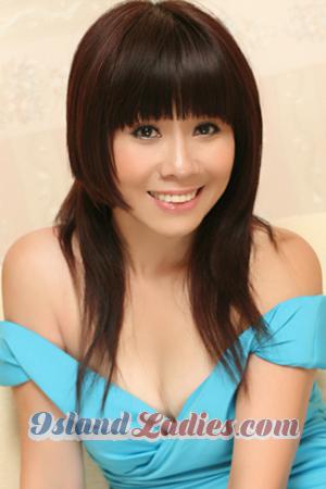 195842 - Doudou Age: 51 - China