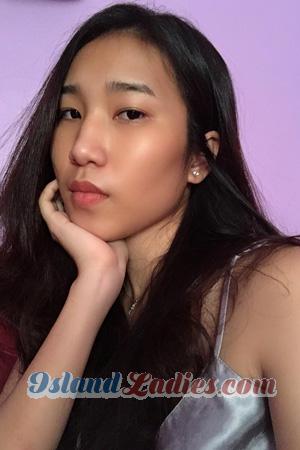 199080 - Thanatorn Age: 27 - Thailand