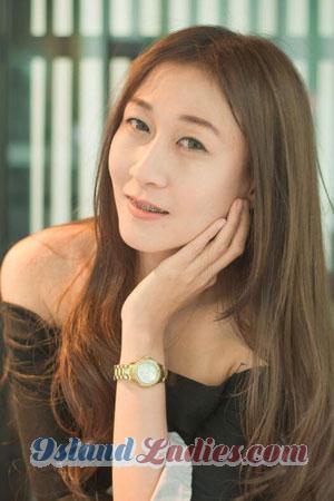 199561 - Phuttranith Age: 42 - Thailand