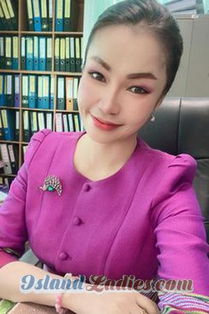 200040 - Nongluck Age: 46 - Thailand