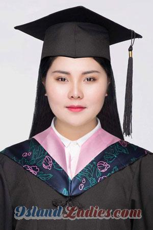 201014 - Sudar Age: 28 - Thailand