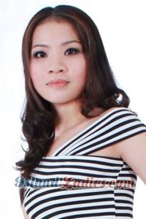 201147 - Thi Thanh Xuan Age: 47 - Vietnam