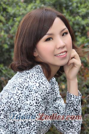 201217 - Yan Age: 47 - China