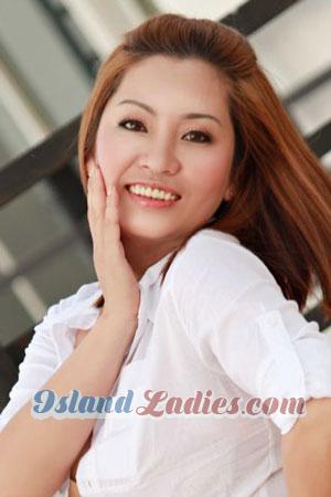 201298 - Thi Thanh Thuy Age: 48 - Vietnam