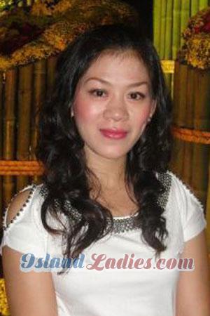 201314 - Thi Ngoc Lan Age: 42 - Vietnam