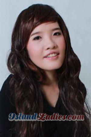 201315 - Thi Thu Huong Age: 40 - Vietnam