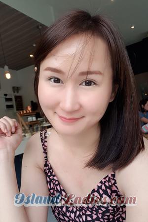 201910 - Kotchaphon Age: 35 - Thailand