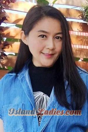 201923 - Petcharat Age: 56 - Thailand