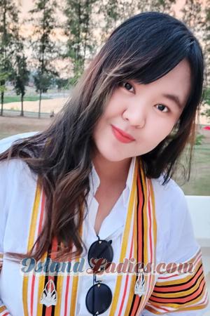 201938 - Thanwarat Age: 30 - Thailand