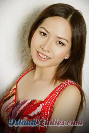 203690 - Thi Hong Anh Age: 43 - Vietnam