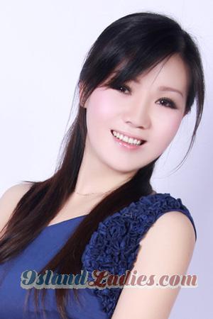 204623 - Tianhong Age: 52 - China