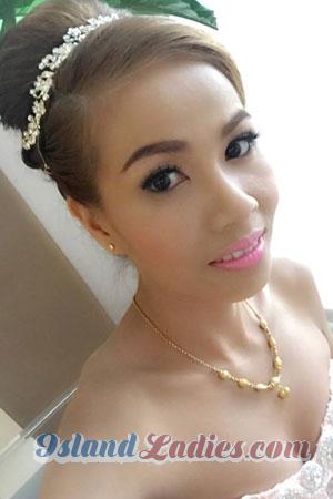 206707 - Atcharawadee Age: 42 - Thailand