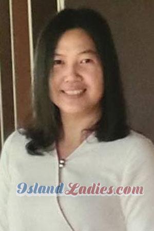 208627 - Garage Age: 44 - Thailand