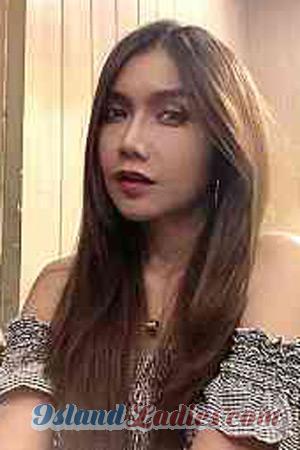 210844 - Rosthanawan Age: 44 - Thailand