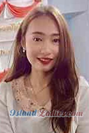 210932 - Suphatthanan Age: 34 - Thailand