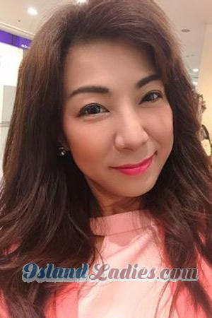 210955 - Sirorat Age: 46 - Thailand