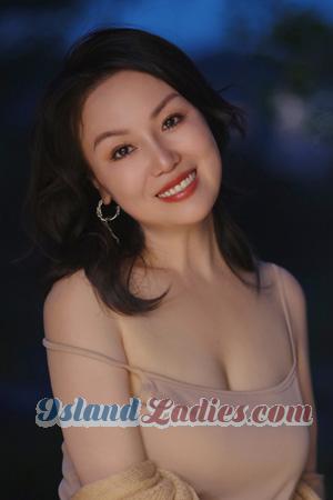 211174 - Yun Age: 47 - China