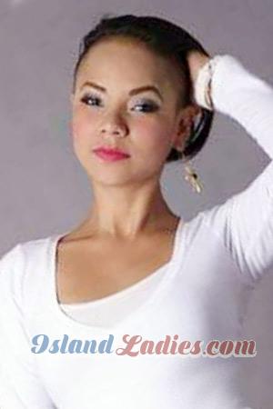 211251 - Danixa Age: 34 - Costa Rica