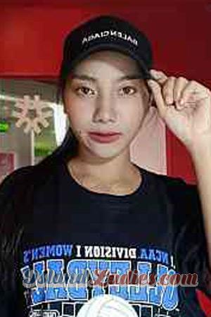212081 - Nanthana Age: 27 - Thailand