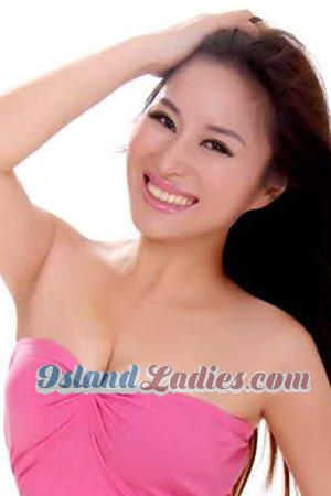 213376 - Coco Age: 46 - China