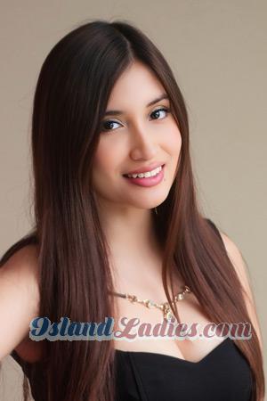 216427 - Ana Age: 26 - Peru