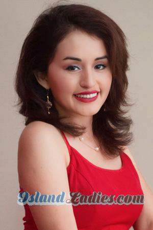 216809 - Luz Age: 34 - Peru