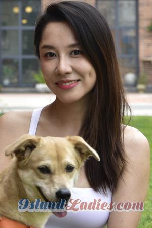 219616 - Alice Age: 40 - China