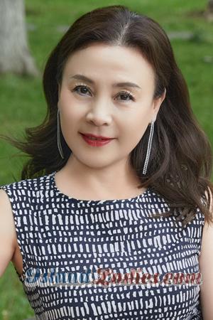 220063 - Huili Age: 60 - China